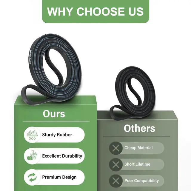Alt view image 5 of 7 - WE03X29259 Dryer Drive Belt Compatible with GE Dryer, Replacement AP6985303 PS12749245 EAP12749245 254C1413P001
