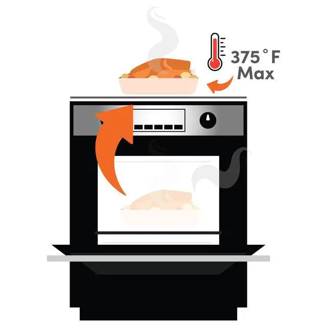 Alt view image 6 of 7 - Glass Top Stove Protector - (28.75x20.5) - Electric Stove, Glass Top Stove, Ceramic Glass Cooktop Protector, Full Stove Cover, Flat Top Oven/Range Protector Large
