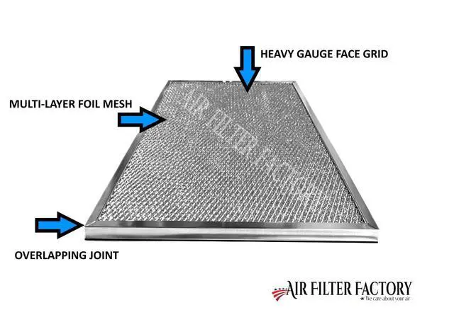 Alt view image 2 of 5 - Grease Filter S99010301, 99010301 Replacement For Broan Range Hood Aluminum Mesh Grease Vent Filter 11-7/8" X 20-11/32" X 3/8"