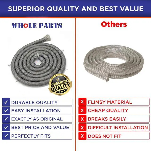Alt view image 6 of 6 - Upgraded Range/Oven Door Seal Gasket (Including 29 Mounting Clips) Part# 00491569 - Replacement & Compatible with Some Bosch and Thermador Ranges or Ovens