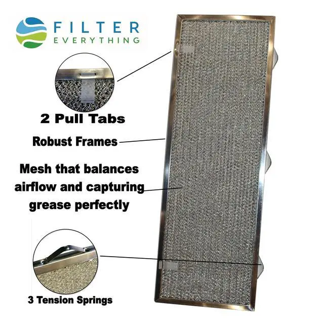 Alt view image 2 of 6 - Replacement Aluminum Filters Compatible with Samsung DE81-05994A, DACOR 72029 IVSR1 IVS1 7-1/8 x 20-13/16 x 3/8 2-Pack