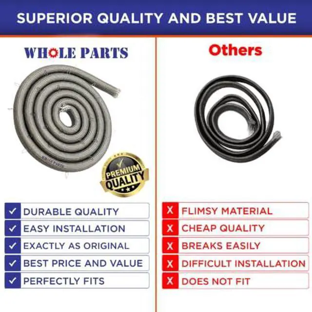 Alt view image 6 of 6 - Upgraded Range Oven Door Gasket Seal Part# WP4455380 | Includes 21 Mounting Clips - Compatible with Select KitchenAid and Whirlpool Ranges and Ovens