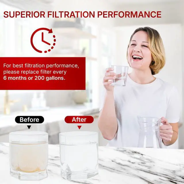 Alt view image 6 of 7 - Filter Replacement FPPWFU01 Water, Compatible with EPPWFU01 PureAdvantage PWF-1 PurePour PWF-1 FPPWFU01 (3-Pack)