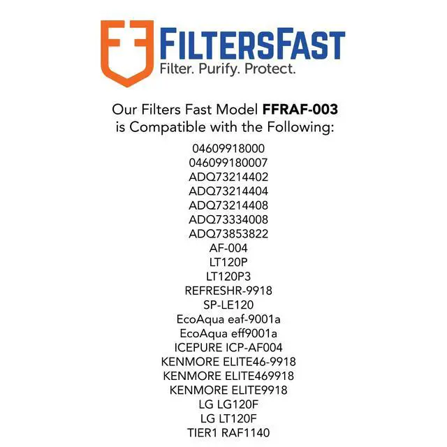 Alt view image 2 of 2 - FFRAF-003 Compatible Replacement for LG ADQ73214404, ADQ73214405 Carbon Refrigerator Fridge Air Filter, Air Cleaner Odor Neutralizer Deodorizer 3.25x3.25x0.25 inch