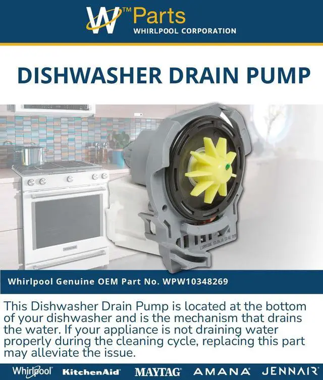 Alt view image 2 of 6 - W10348269 Pump Drain