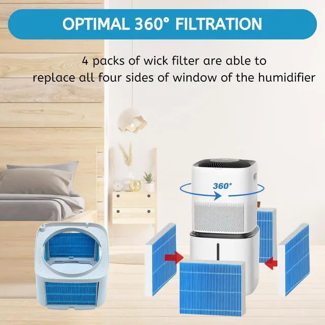 Alt view image 4 of 6 - 6000s Wick Humidifier Filter Replacement for LEVOIT Superior 6000S Smart Evaporative Humidifier, 12 Pack