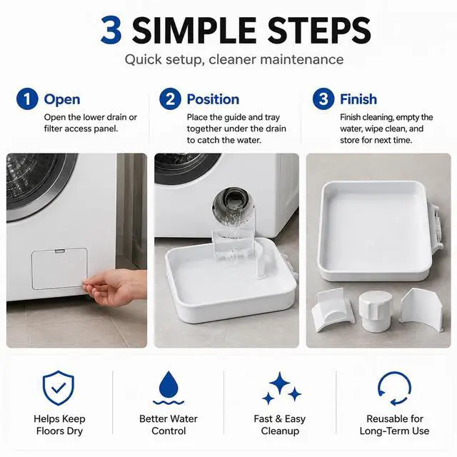 Alt view image 6 of 6 - Front Load Washer Drain Pan, Washing Machine Filter Cleaning Tray (2 Set) | Catch residual water during front-load washer filter cleaning and draining. Helps keep laundry floors cleaner