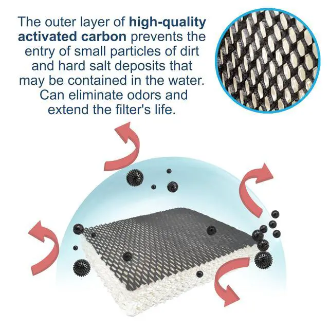 Alt view image 3 of 7 - 6-Pack Humidifier Filters Compatible with Holmes HWF100, HWF100CS Type E, BWF100, BWF100CS, HF235, H100-3-5, 9000221, 9000241, 9000511 Replacement