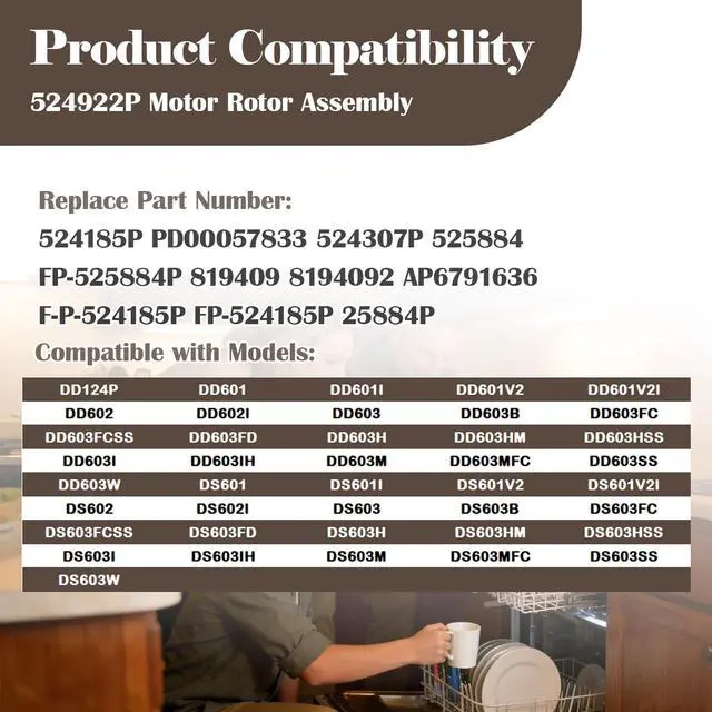 Alt view image 4 of 7 - 524185P Motor Rotor Assembly DishDrawer Pump Motor | Fits DD601 Models, Durable PP Construction, Quiet Operation