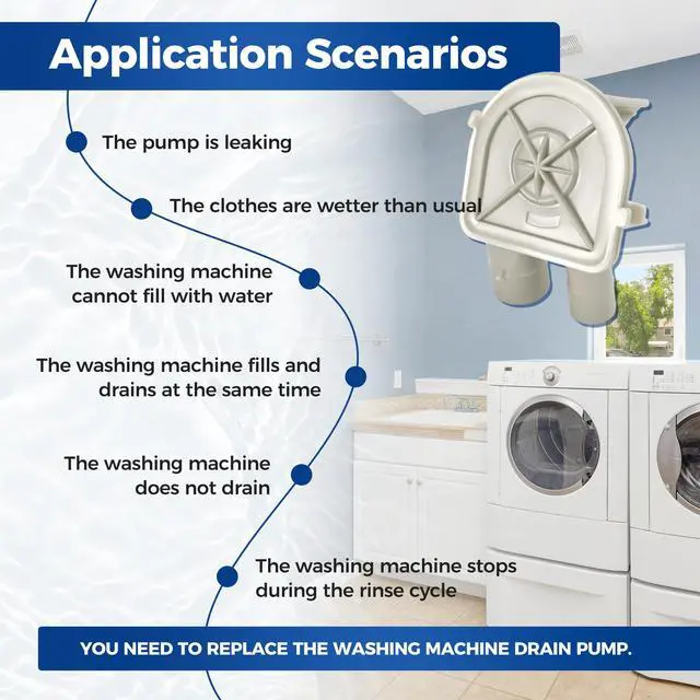 Alt view image 7 of 7 - 3363394 Washer Drain Pump Compatible with Direct-Drive Washing Machines Whirlpool, Kenmore, KitchenAid Plastic Replacement for 3363892 3352496 PS11741242 WP3363892VP