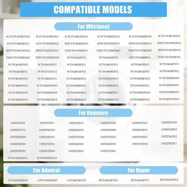 Alt view image 6 of 7 - W11307244 W10682535 Washer Lid Lock & W10837741 Lid Strike Compatible with Whirlpool Models WTW4855HW2 WTW4855HW3 WTW4915EW1, Washing Door Latch Replaces W10838613 W10838613VP