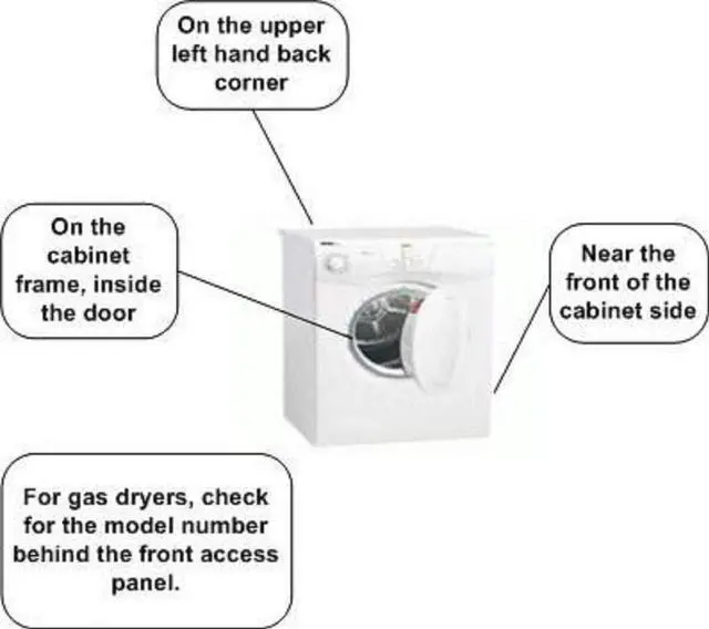Main image of 31001746 Compatible with Maytag Dryer Cabinet Electric Heater fits old, 31001588, 31001746 AP4038454