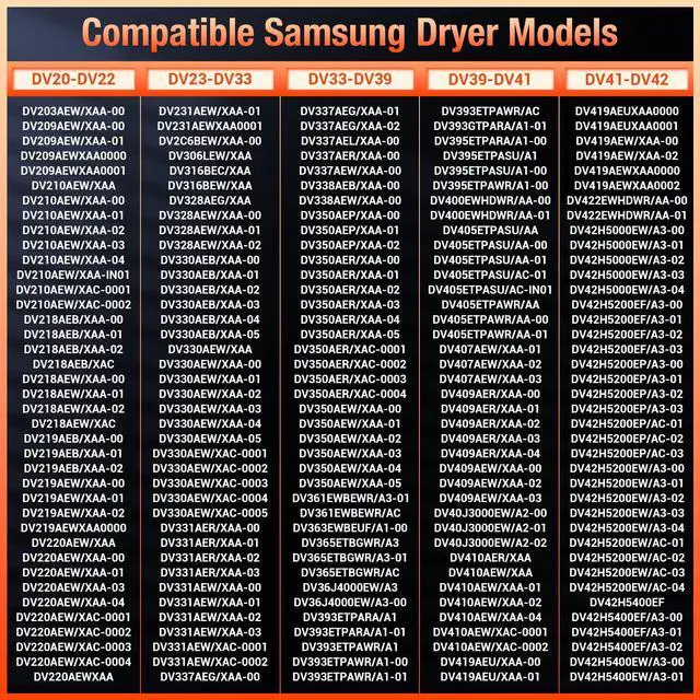 Alt view image 5 of 6 - Heating Element for Samsung Dryer, Dryer Heating Element DC47-00019A for Samsung dv42h5000ew/a3 dv45h7000ew/a2 Dryer Parts, Including DC96-00887A, DC47-00016A, DC47-00018A and DC32-00007A