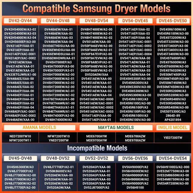 Alt view image 6 of 6 - Heating Element for Samsung Dryer, Dryer Heating Element DC47-00019A for Samsung dv42h5000ew/a3 dv45h7000ew/a2 Dryer Parts, Including DC96-00887A, DC47-00016A, DC47-00018A and DC32-00007A