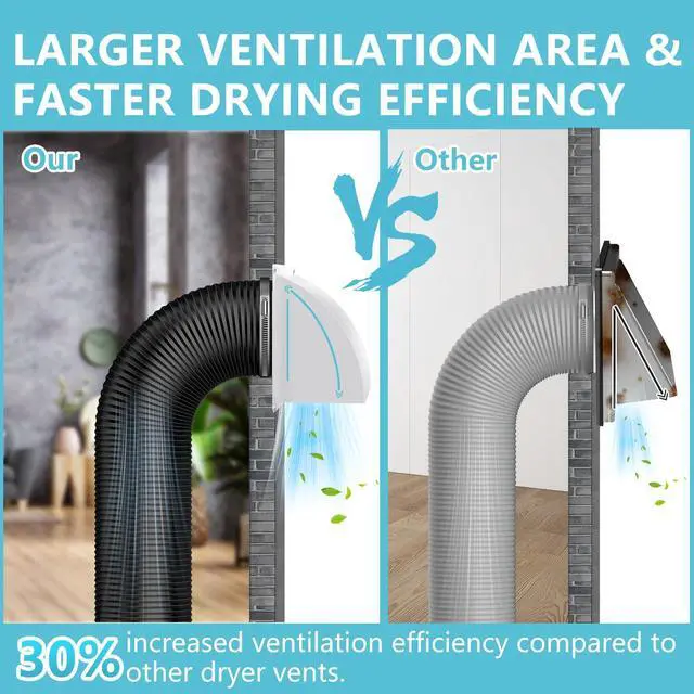 Alt view image 3 of 7 - 2 Pcs 4 Inch Dryer Vent Cover Outside with Removable Screen, White | Metal Exterior Wall Vent, Cushioned Non-Return Flap, Ideal for House, Range Hood, Garage, AC, Opening Diameter: 3.81"