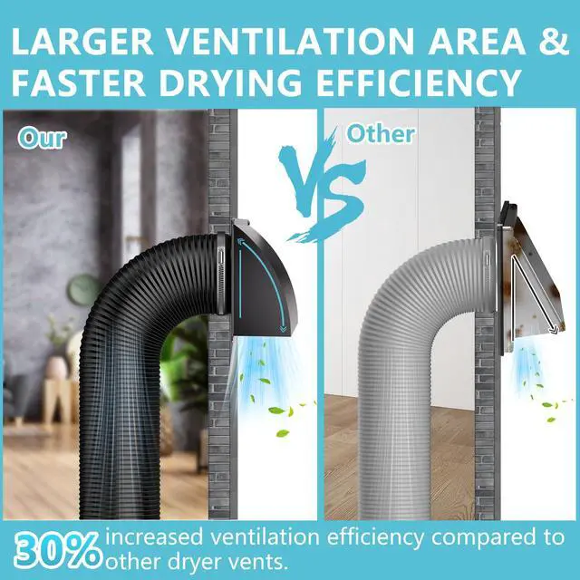 Alt view image 4 of 7 - 6 Inch Dryer Vent Cover Outside with Removable Screen, Black | Metal Exhaust Wall Vent, Cushioned Non-Return Flap, Easy to Clean, Ideal for House, Range Hood, AC, Opening Diameter: 5.7"