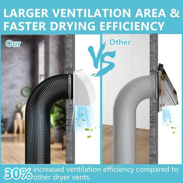 Alt view image 4 of 7 - 6 Inch Dryer Vent Cover Outside with Removable Screen, White | Metal Exhaust Wall Vent, Cushioned Non-Return Flap, Easy to Clean, Ideal for House, Range Hood, AC, Opening Diameter: 5.7"