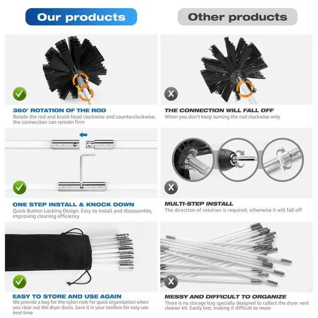 Alt view image 7 of 7 - 40Ft Dryer Vent Cleaner Kit Flexible Lint Remover | Upgraded Quick-Snap Brush with Drill Attachment for Easy to Use, Deep Clean, Lint Removal, Easy DIY Assembly, Home Essential