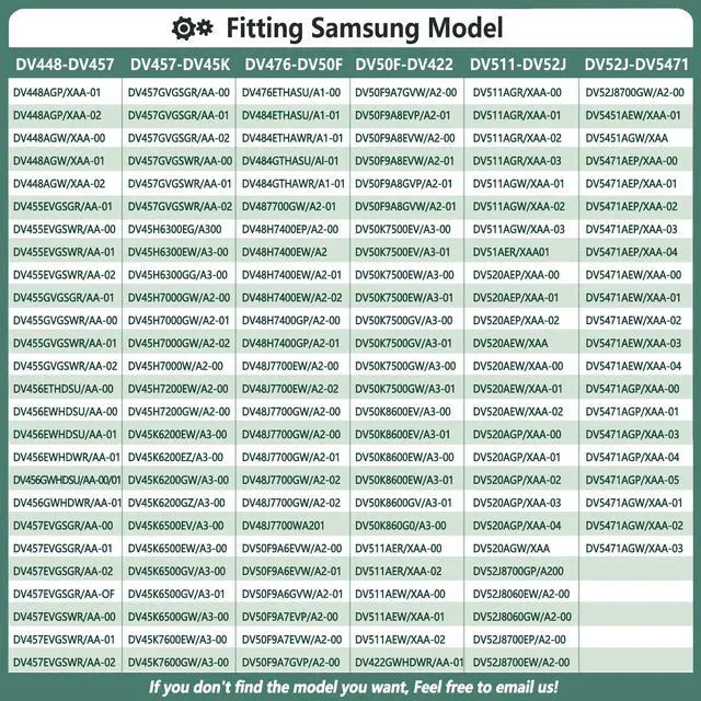 Alt view image 6 of 6 - Upgraded Sam-Sung Dryer Repair Kit for Samsung Dryer Roller Replacement Kit | Replacement for Samsung Dryer Parts DC97-16782A Dryer Roller, DC93-00634A Idler Pulley, 6602-001655 Belt