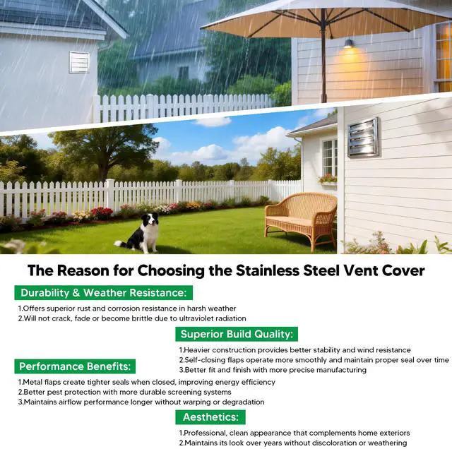 Alt view image 5 of 6 - 4" Metal Outdoor Dryer Vent Cover Louvered with Screen for Exterior Wall | Durable 7"x7" Face, with 4 Screws, fits 4" Dryer Exhaust Pipe, Outside Metal Stainless Steel, Weather & UV-Resistant, Silver