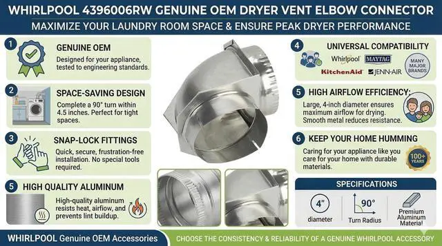 Alt view image 3 of 4 - 4396006RW Genuine OEM Dryer Vent Elbow Connector, 90-Degree Close-Turn, 4-Inch Aluminum Space-Saver Accessory (Pack of 2)