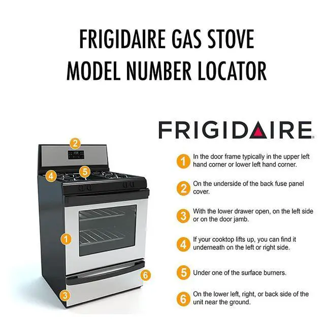 Alt view image 3 of 6 - Premium Plus Stove Protectors for Frigidaire Gas Range Model FGGF3054MF, Custom Cut, Easy to Clean Stove Liner, Made in the USA