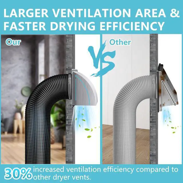 Alt view image 3 of 7 - 4 Inch Dryer Vent Cover Outside, Exterior Vent Cover with Removable Screen & Cushioned Non-Return Flap, Stainless Steel Air Wall Vent for House, Range Hood, AC, Opening Diameter: 3.81" Silver