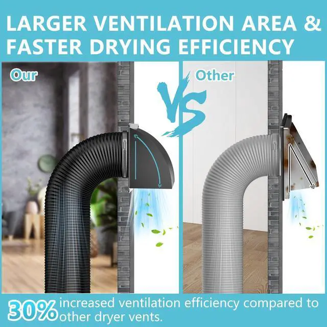 Alt view image 3 of 7 - 5 Inch Dryer Wall Vent Cover, Metal Wall Vent Cap Outside with Removable Screen & Cushioned Non-Return Flap for Home Wall, Air Condition, Range Hoods, Kitchen (Black)