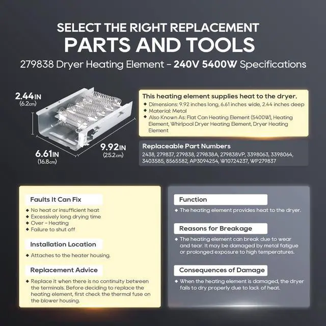 Alt view image 5 of 7 - 279838 Dryer Heating Element Kit for Whirlpool, Kenmore and Maytag | 5-piece kit with 279838 heater and 4 control parts for select Whirlpool, Kenmore, Maytag, Amana, Roper and Admiral dryers