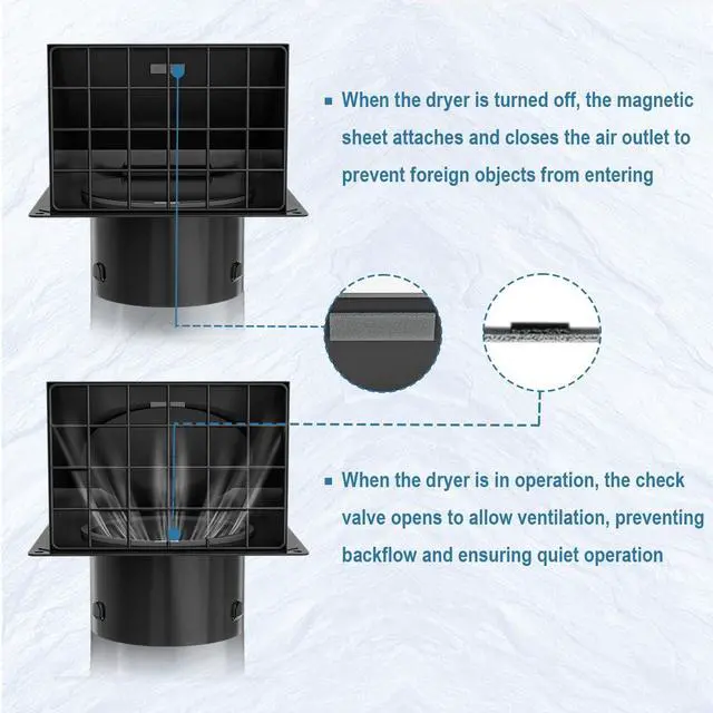 Alt view image 3 of 6 - 8 Inch Vent Covers for Wall with Removable Mesh, Wall Mount Exhaust Vent with Rubber Cushioned Non-Return Flap, Stainless Steel Wall Vent Cover for House