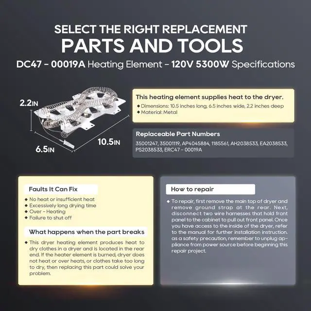 Alt view image 5 of 6 - DC47-00019A Dryer Heating Element Kit for Samsung, 5 Piece | 5-piece kit includes heater element, thermostat, thermistor and two thermal fuses for select Samsung dryers