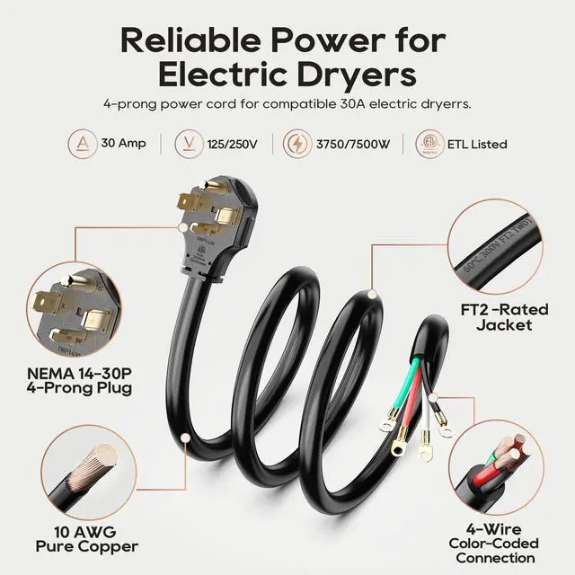 Alt view image 2 of 6 - 4 Prong Dryer Cord, 5FT 30A Pure Copper, NEMA 14-30P, ETL Listed | 125/250V 10 Gauge appliance cord with 4-wire eyelet connectors and pure copper conductors for dryer power hookups