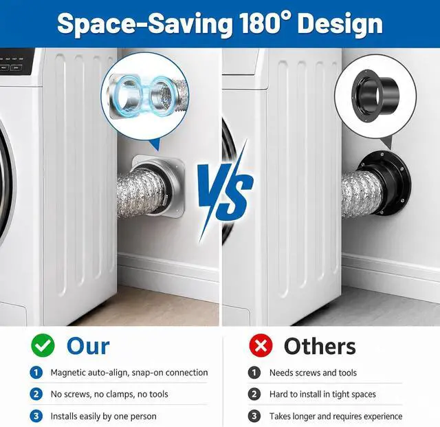 Alt view image 7 of 7 - Magnetic Dryer Vent Connector Kit, Upgraded Hold, 4-Inch, 3.3FT Hose | Upgraded magnetic hold, airtight silicone seal, space-saving wall adapter for tight laundry rooms and easy lint cleaning