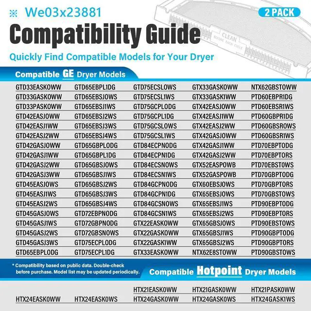 Alt view image 3 of 7 - WE03X23881 Dryer Lint Trap Screen Filter Replacement for GE Dryers, 2-Pack, Compatible with GTD33EASK0WW, GTD65EBSJ3WS, GTD42EASJ2WW, GTD42GASJ2WW, Replaces PS11763056 with Cleaning Brush