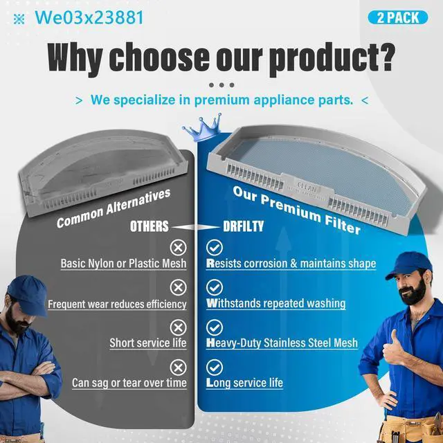 Alt view image 6 of 7 - WE03X23881 Dryer Lint Trap Screen Filter Replacement for GE Dryers, 2-Pack, Compatible with GTD33EASK0WW, GTD65EBSJ3WS, GTD42EASJ2WW, GTD42GASJ2WW, Replaces PS11763056 with Cleaning Brush