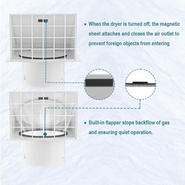 Alt view image 3 of 7 - Dryer Vent Cover Outside with Removable Mesh, Wall Mount Extractor Vent with Rubber Cushioned Non-Return Flap, High Quality Iron Outside Dryer Vent Cover for House (White, 6 Inch)