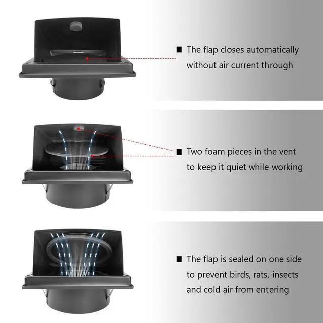 Alt view image 3 of 7 - 6-Inch Black Exhaust Dryer Vent Cover 304 Stainless Steel | Upgrade Removable Cover and Bird Screen Mesh for Bathroom, Kitchen, Office, Garage, AC, Range Hood Extractor Exterior Wall