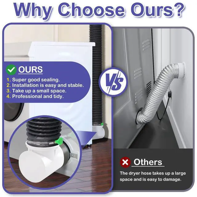 Alt view image 3 of 7 - Dryer Vent Hose For Tight Space,Indoor Dryer Vent, Dryer Hose Vent Kit,90 Degree Dryer Vent Elbow,Dryer Vent Connector Kit,Dryer Vent Duct, Dryer Vent Adapter, Dryer Vent Vacuum Hose Attachment