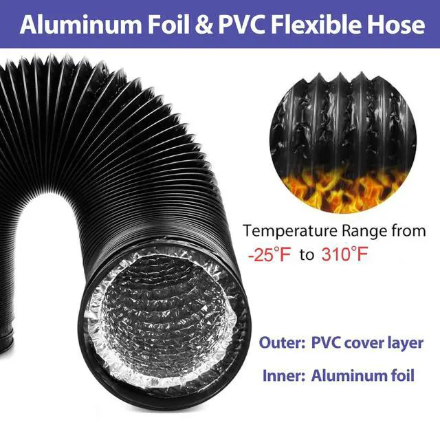 Alt view image 6 of 7 - Dryer Vent Hose For Tight Space,Indoor Dryer Vent, Dryer Hose Vent Kit,90 Degree Dryer Vent Elbow,Dryer Vent Connector Kit,Dryer Vent Duct, Dryer Vent Adapter, Dryer Vent Vacuum Hose Attachment