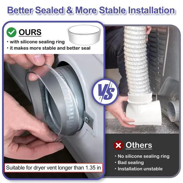 Alt view image 4 of 7 - Dryer Vent Hose For Tight Space,Indoor Dryer Vent, Dryer Hose Vent Kit,90 Degree Dryer Vent Elbow,Dryer Vent Connector Kit,Dryer Vent Duct, Dryer Vent Adapter, Dryer Vent Vacuum Hose Attachment