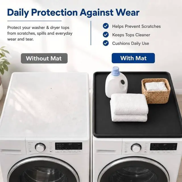 Alt view image 2 of 7 - Black Washer Dryer Top Protector Mat 27"x27" Silicone Non Slip | Heavy Duty Silicone, Waterproof Tray Edge, Non Slip Base, Heat Resistant, Scratch Protection, Easy Clean, Multi Use