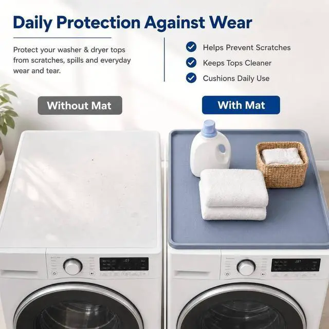 Alt view image 2 of 7 - 2PCS Grey Washer Dryer Top Protector Mat 27"x27" Silicone Non Slip | Heavy Duty Silicone, Waterproof Tray Edge, Non Slip Base, Heat Resistant, Scratch Protection, Easy Clean, Multi Use
