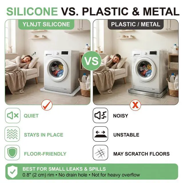 Alt view image 6 of 7 - 33 x 31 Inch Washing Machine Drain Pan, Silicone Washer Pan, White | 2cm Raised Waterproof Edge, Washer and Dryer Mat for Floor Protection, Fits Standard & Large Washers Up to 5.0 Cu.Ft