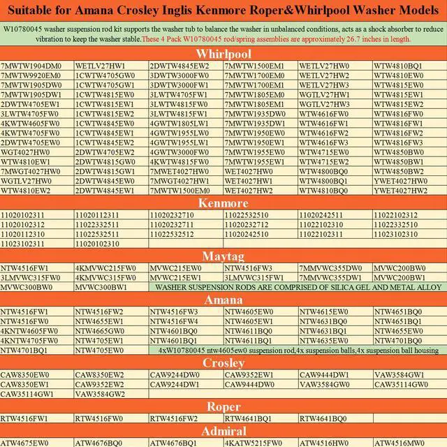 Alt view image 6 of 6 - ALLOY UPGRADEDW10780045 WTW4816FW2 NTW4516FW2 NTW4605EW0 NTW4516FW1 WTW4800BQ1 Washer Suspension Rods Kit 4 Pcs by -Washer Parts for Whirlpool Kenmore Suspension Rods RTW4516FW1,11020102310
