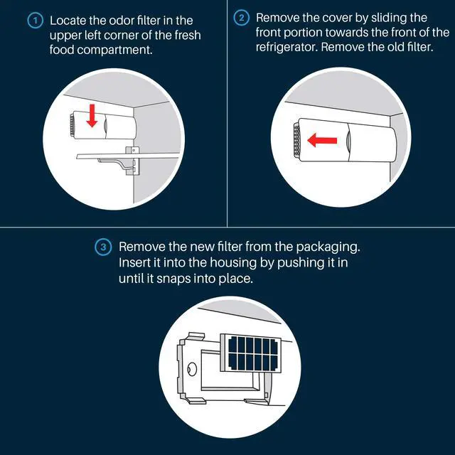 Alt view image 6 of 6 - Refrigerator Odor Air Filter Replacement for ODORFILTER (6 Pack)