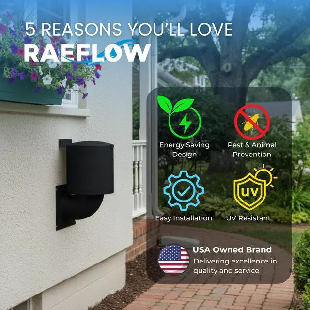Alt view image 4 of 6 - Dryer Vent Cover 4 inch (Black) with UV RESISTANT - Outdoor Dryer Vent Cover Natural Energy Saving, Dryer Vent Seal for Home Exterior