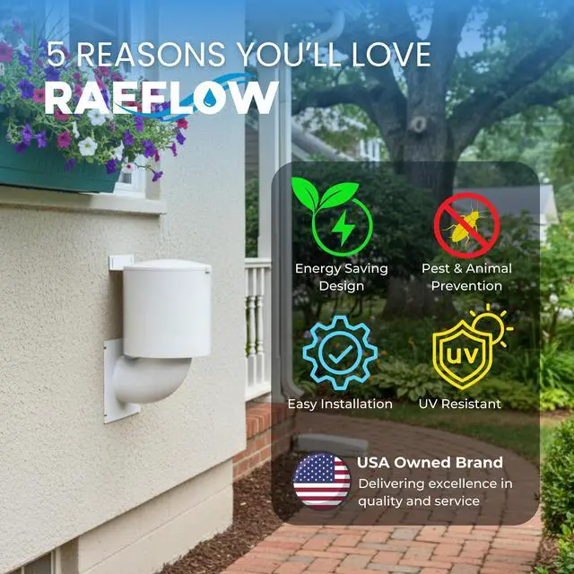 Alt view image 4 of 6 - Dryer Vent Cover 4 inch with UV RESISTANT - Outdoor Dryer Vent Cover Natural Energy Saving, Dryer Vent Seal for Home Exterior