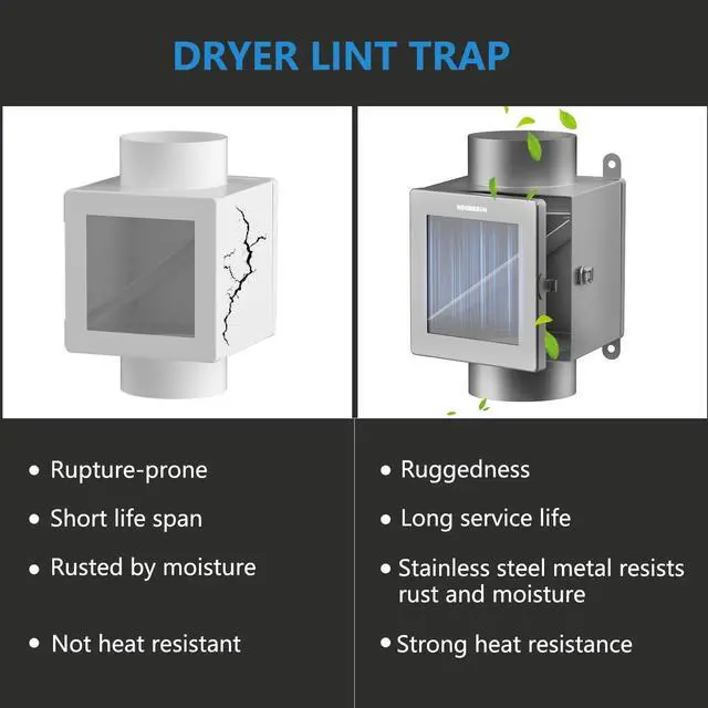 Alt view image 5 of 7 - Dryer Duct Lint Trap, Indoor Dryer Vent Kit with 4inch 8FT Dryer Vent Hose, 2 Clamps, 2 Stainless Steel Mesh, Secondary Lint Trap for Electric Clothes Dryers - Dryer Lint Catcher(Metal)