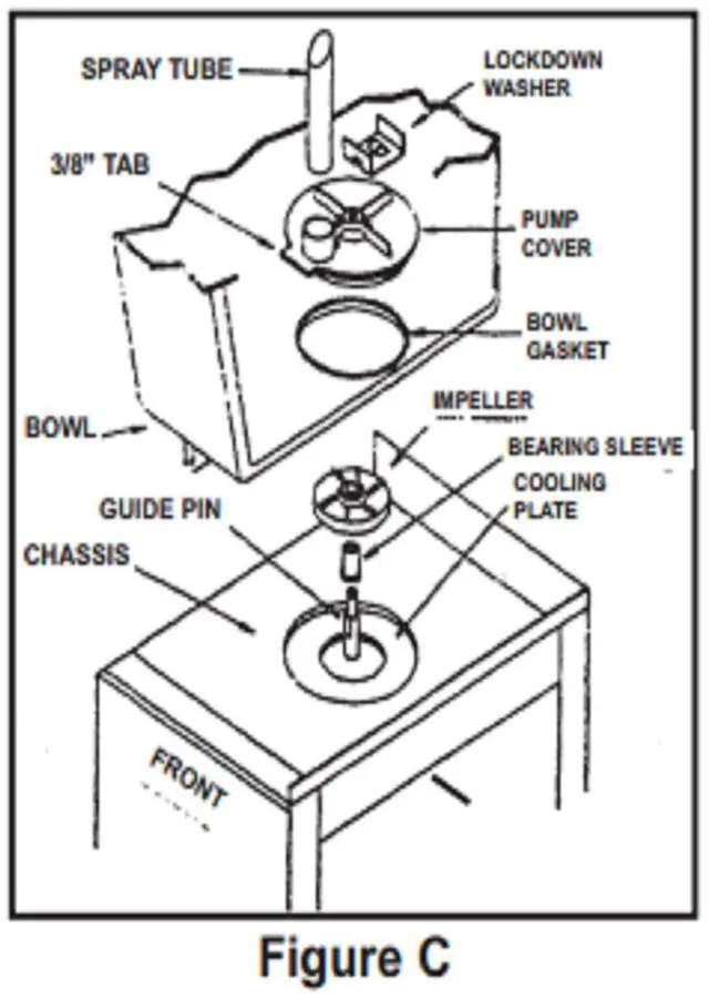 Alt view image 3 of 3 - Impeller, Replaces Crathco 3587