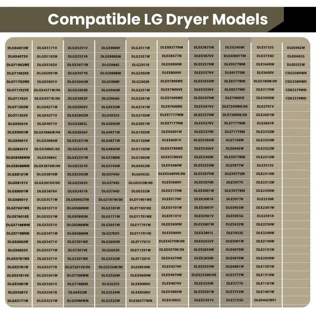 Alt view image 6 of 6 - Upgraded Dryer Roller Kit for LG Kenmore Dryer Parts, Dryer Repair Kit Include 4581EL2002L Dryer Rollers, 4561EL3002A Dryer Idler Pulley, 4400EL2001F Dryer Belt Compatible with DLE3733W DLE3777W